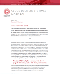 Cloud Double ROI Screenshot.png