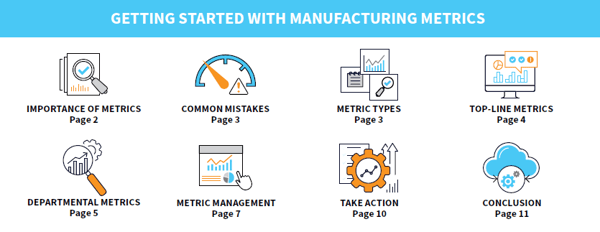 ManufacturingMetricsACU