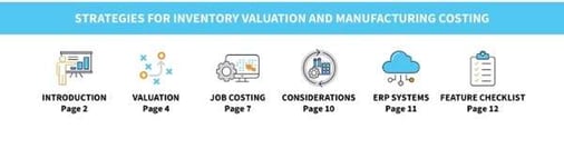 Manufacturing-Costing-Inventory-Valuation-1-01-1-1